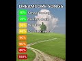 Weirdcore Dream Core Songs Ranked