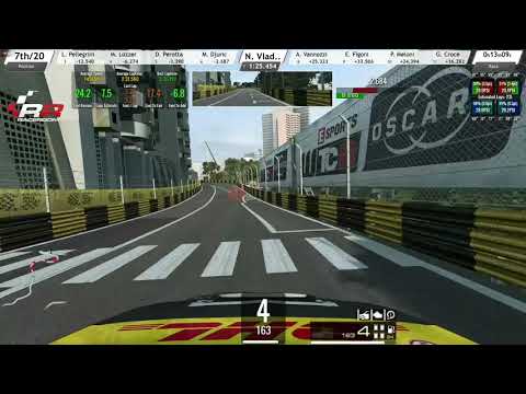 RaceRoom SRL.ita Championship WTCR 2019 Macau Race 1 Car Cupra TCR