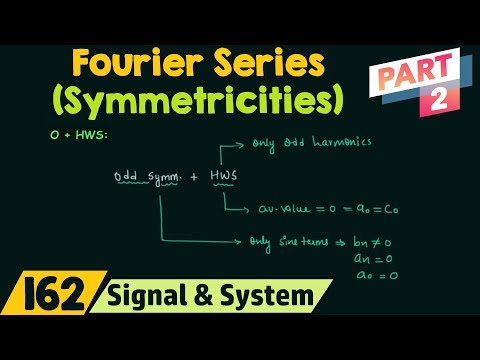 Introduction to Fourier Series