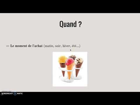 TSTMG Mercatique Chapitre 4 Partie 1 Marché segmentation ciblage et positionnement