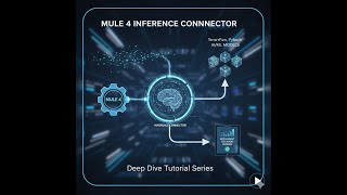 MuleSoft inference Connector - [Image] Generate Or Read by (Url or Base64)