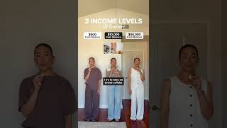 Earning $500, $10K, or $50K Per Month as a Content Creator thumbnail