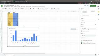 Google Sheets: Trendlinie bearbeiten