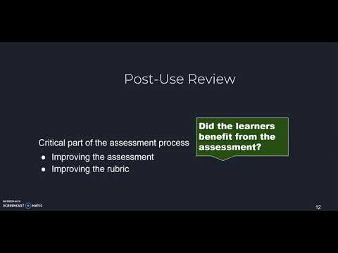 Post use Review of Classroom Rubrics