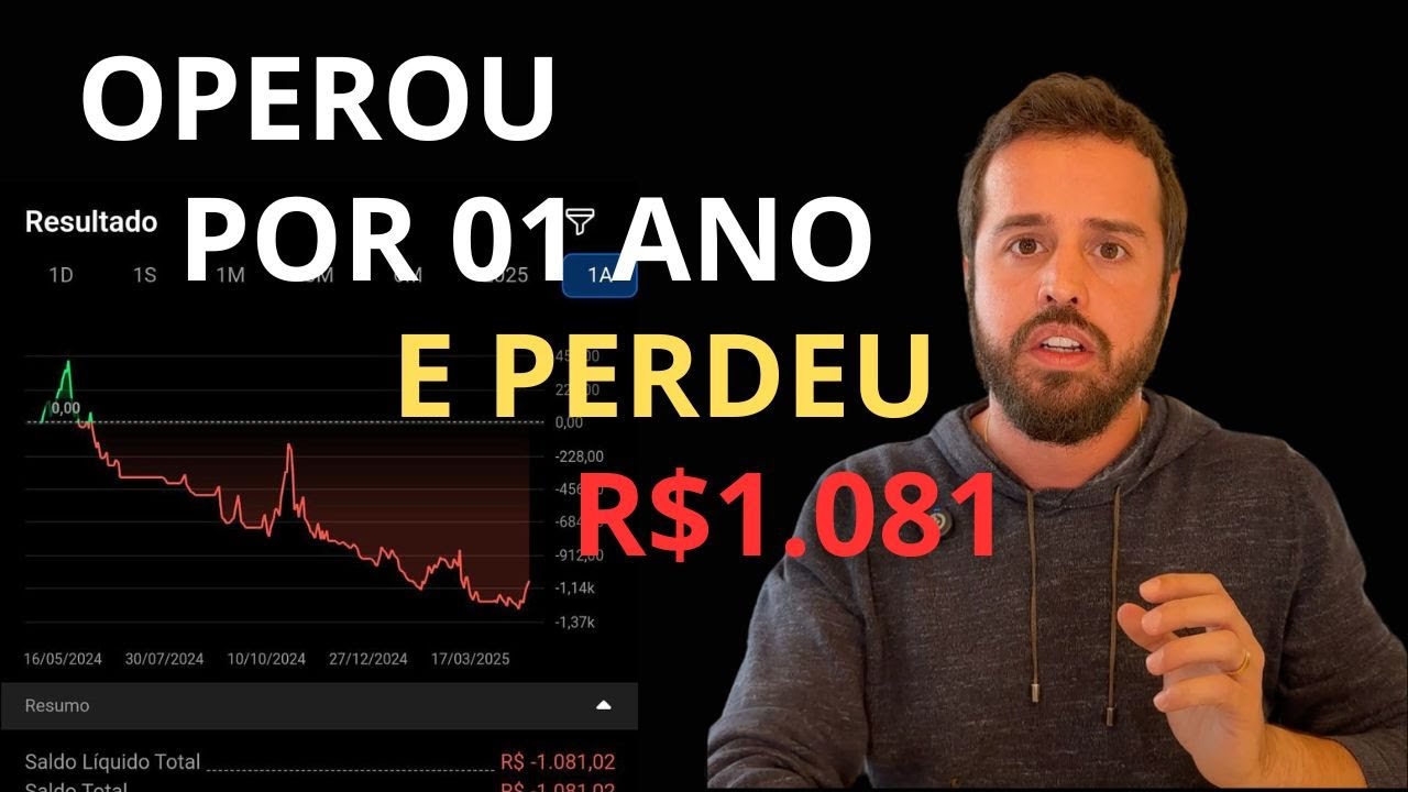 Por que 90% dos traders perdem dinheiro? Tá tudo aqui nesse gráfico.
