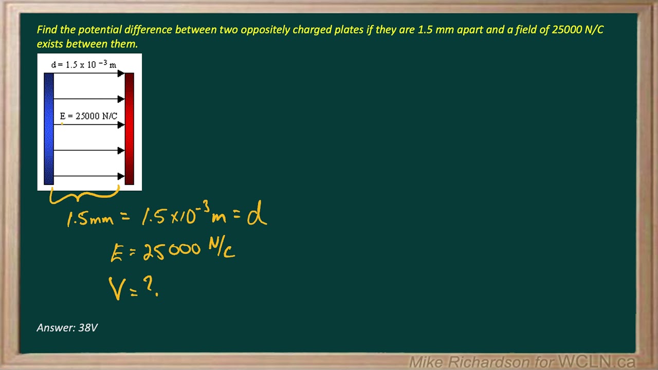 WCLN -VoltageExamplesWithPlates1