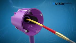 KAISER Rollerboxen spleißfertig & E3S Connect®