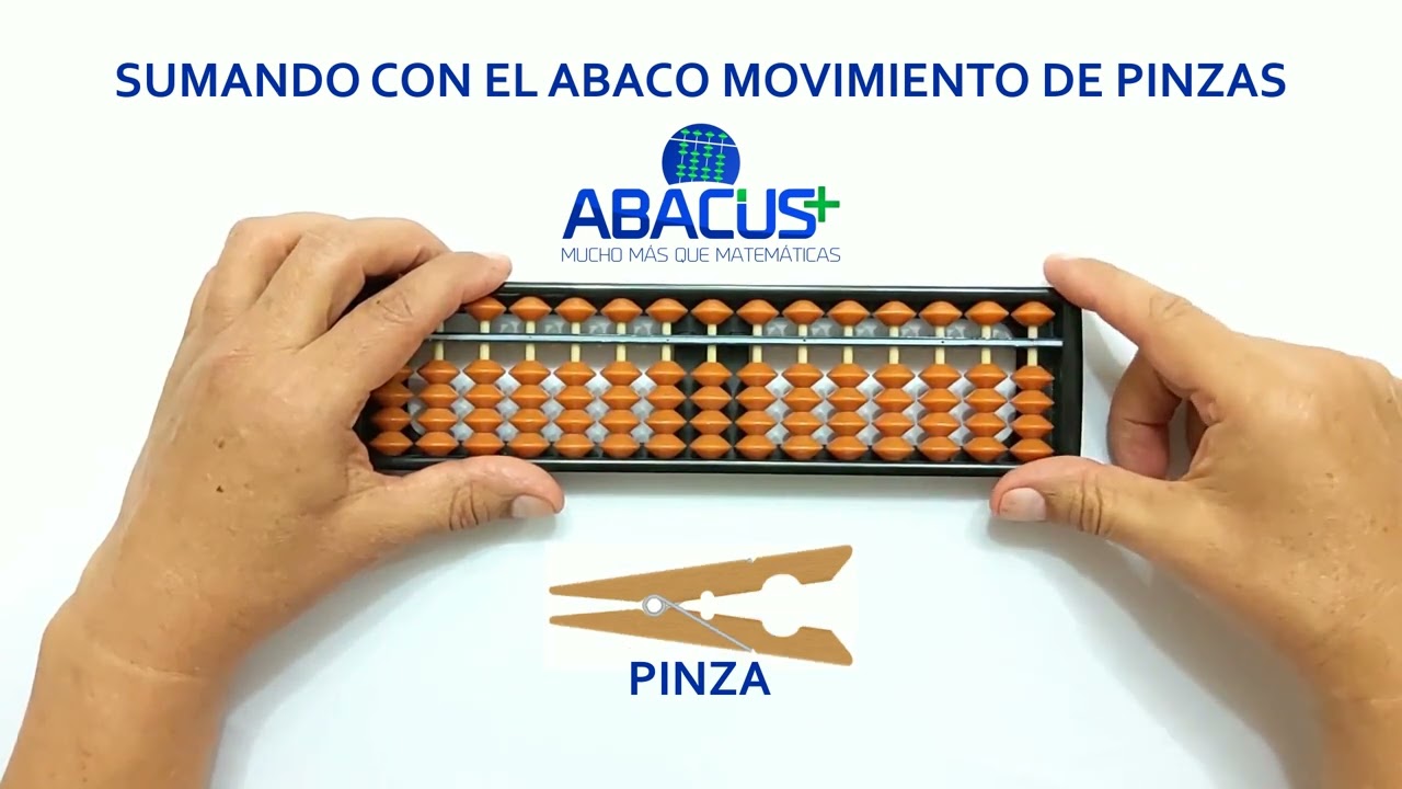 Tutorial 2 Abacus Plus