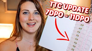 TTC Journey | Sharing Pregnancy Test Results 7DPO - 11DPO & What It All Means  | Tiffanie Michelle