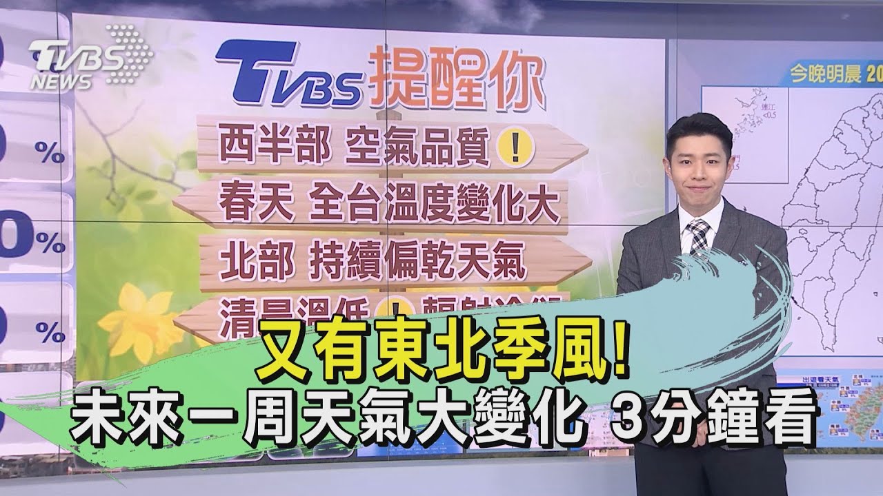 又有東北季風!未來一周天氣大變化 3分鐘看