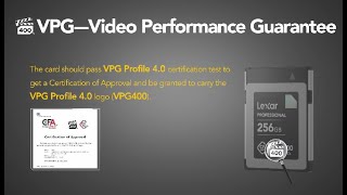 Lexar 128GB Professional CFexpress Type B Card LCXEXDM128G-RNENG Lexar 128GB Professional CFexpress Type B Card LCXEXDM128G-RNENG