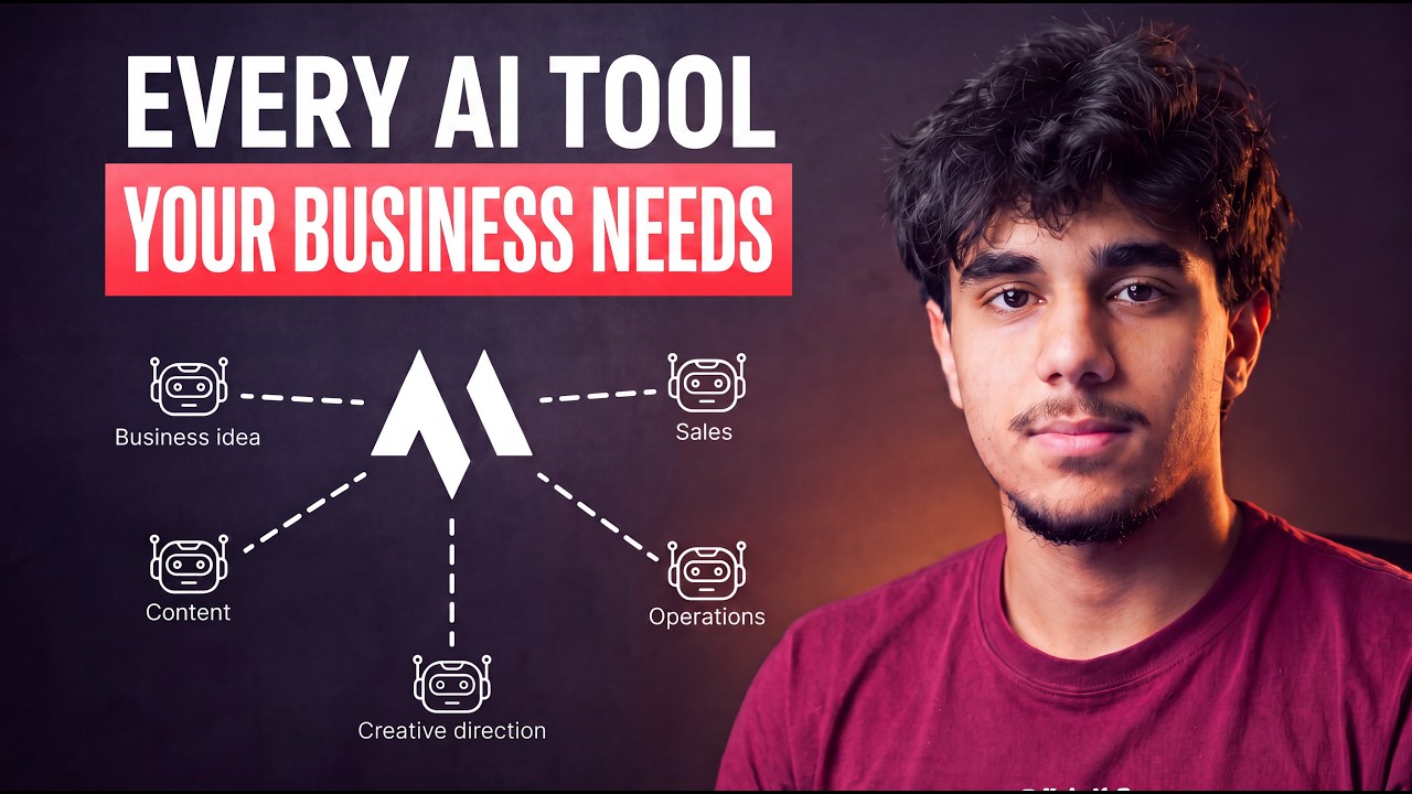 AI Tools Every Business Should Be Using in 2026 (Magic Hour AI)