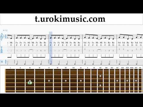 How to play SHAKIRA BZRP - Music Sessions #53 on guitar Tabs Notes Solo