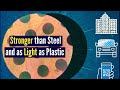 New lightweight material is stronger than steel | 2D Polymer | 2DPA-1