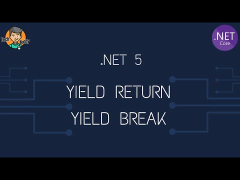 Mikroservis Nedir | Microservice Tutorial | Intro