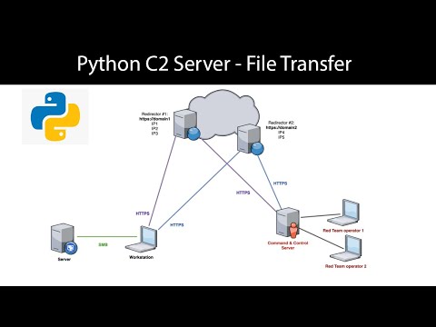 Python C2 Server 4 Bidirectional File Transfer