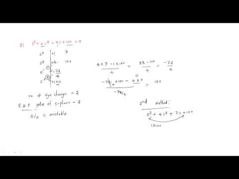Control systems | Open loop Closed Loop | Introduction | Lec 1