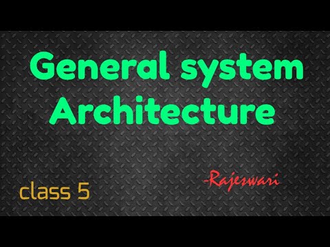 What is Computer Architecture COA class 1 in Telugu Rajeswari