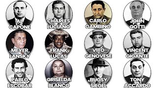 The Most Powerful Gangsters Explained
