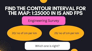 Find the contour interval for the map: 1:25000 in IS and FPS