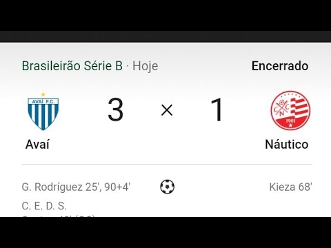 AVAI 3 X 1 NÁUTICO MELHORES MOMENTOS Serie B 2020
