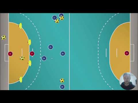 Handball - Angriff & Abwehr Kombi-Übung