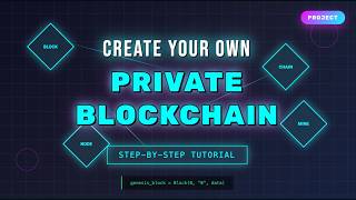 Create Your Own Private Blockchain Network | Mining + Native Currency | Core Blockchain Developer