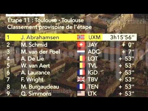 🚴💥 Pogacar al suelo y Abrahamsen triunfa 🏆🔥 #opinion #ciclismo