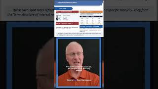 Premium vs Discount Bonds Explained | No Calculator Needed