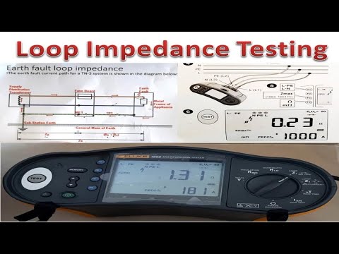 Loop Impedance Testing | How to check Loop Impedance | Earth Fault Loop Impedance Testing