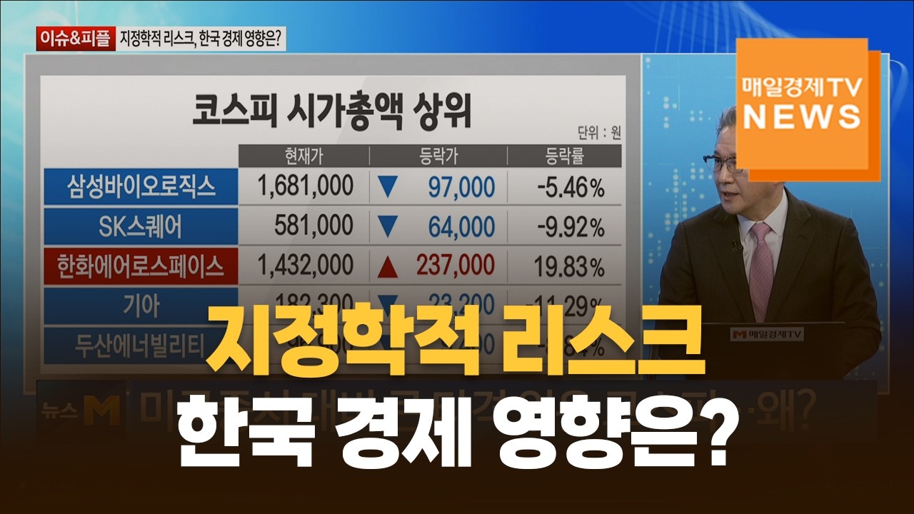 [이슈&피플] 지정학적 리스크, 한국 경제 영향은? / 장재철 / 피나클 경제연구소 대표