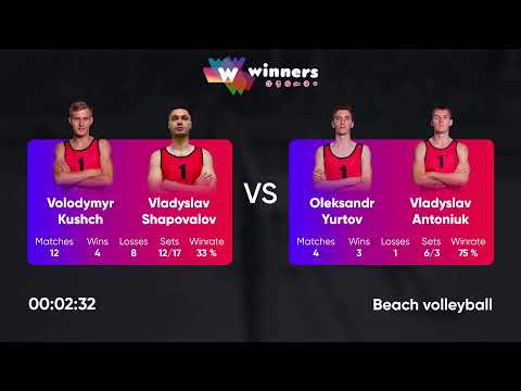 04:35 A. Bakotin / I. Kobylianskyi - A. Kotelenets / A. Lylo 29.12.2022 | Winners Beach Volleyball