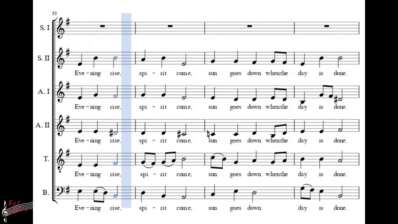 Choir/chór Evening rise - Soprano I + score