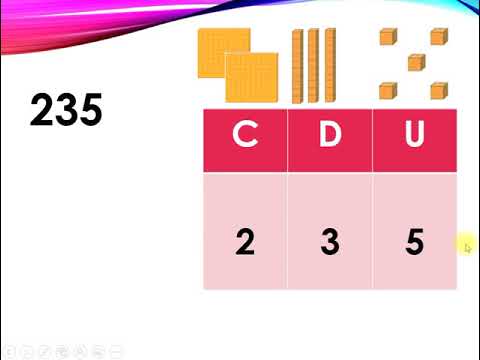 2º Ano - Unidade e dezena