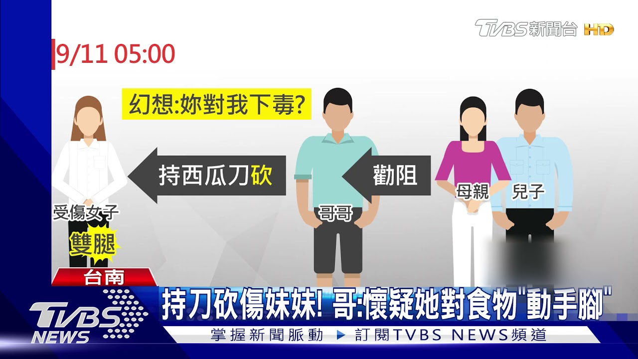 爆口角失去理智!哥怒砍傷妹雙腿 老母親勸阻腳挫傷