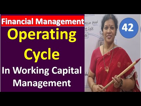 1 Financial Management Introduction It s Functions
