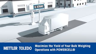 Mettler Toledo Weigh Modules, Load Cells, Weight Sensors