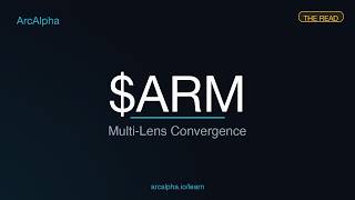ARM — Multi-Signal Convergence