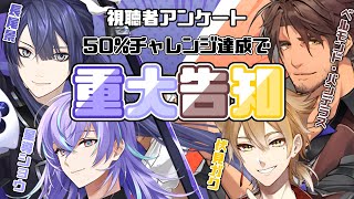 【達成したら重大告知】視聴者参加型アンケート究極の二択50%チャレンジ！【長尾景/にじさんじ】