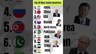 Download lagu Top 10 Most Hated Countries in the World 2025 🌍 | Shocking Global Ranking mp3