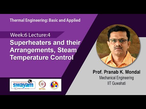 Thermal Engineering Basic and Applied Intro Video