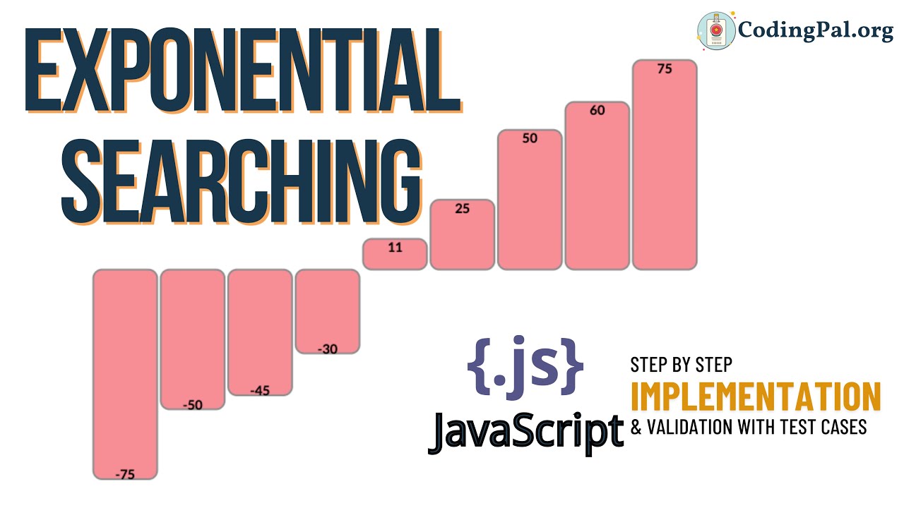 Exponential Searching Javascript Implementation || Searching Algorithms || DSA || CodingPal.org