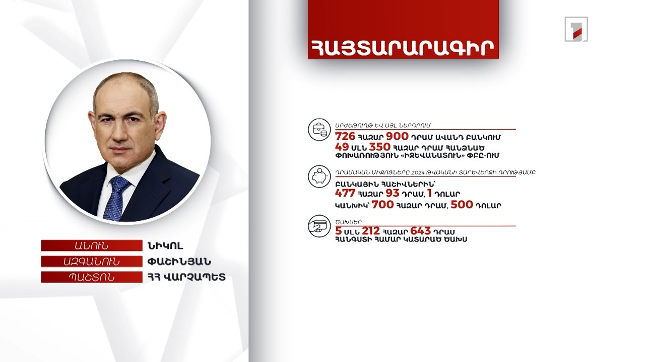1 մլն 177 հազար դրամ, 501 դոլար. ՀՀ վարչապետ Նիկոլ Փաշինյանի հայտարարագիրը