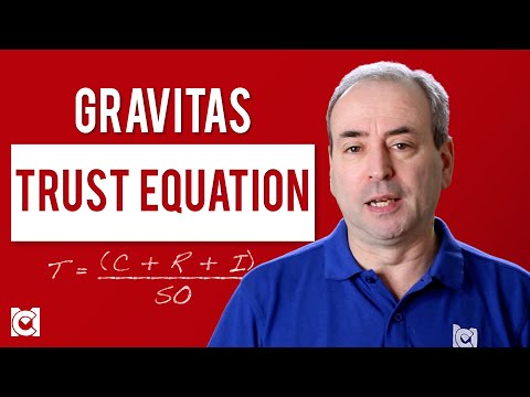 What is the Sales Funnel