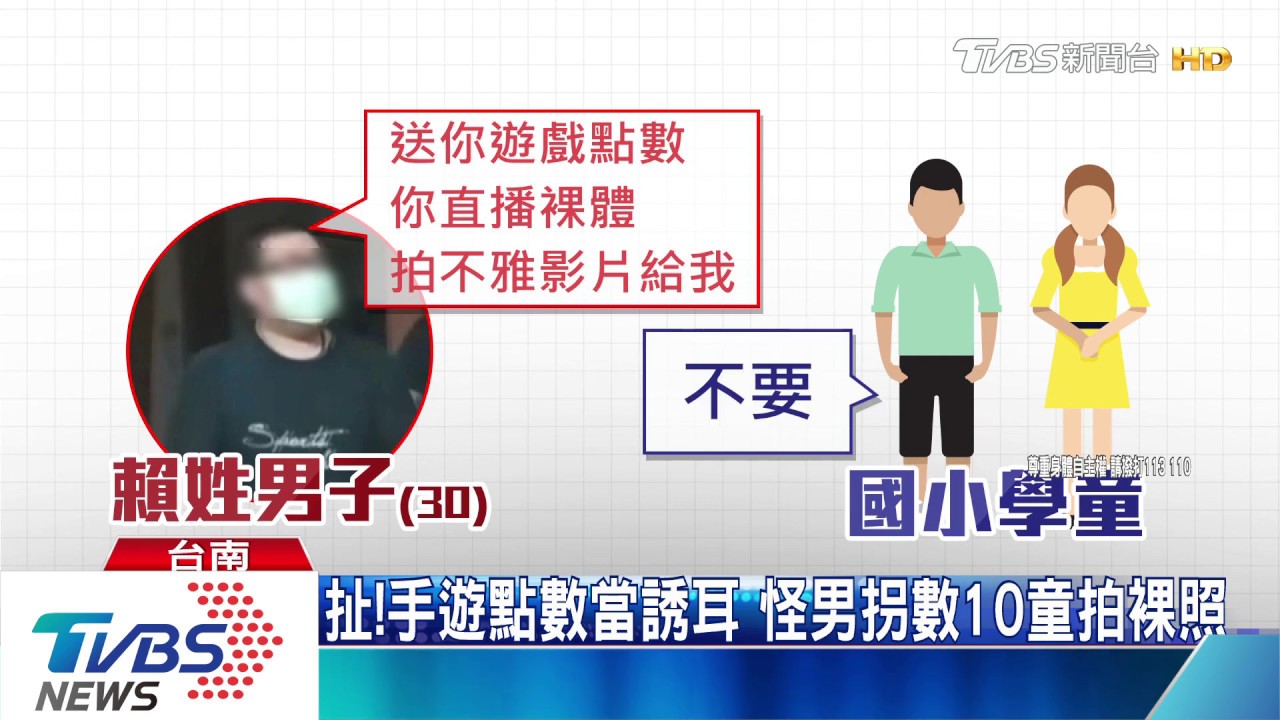 扯!手遊點數當誘耳 怪男拐數10童拍裸照
