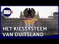 Zo werken de Duitse verkiezingen | NU.nl