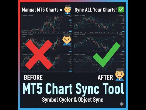 Video The Symbol Cycler and Object Sync Tool