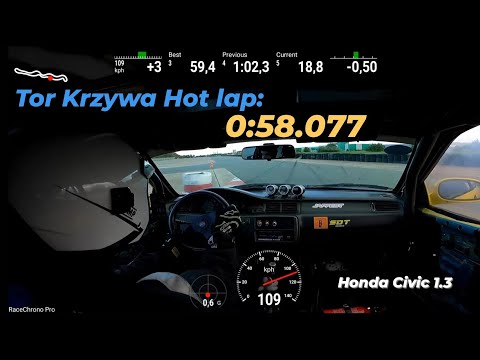 VTEC Cup Poland 2022: Tor Krzywa D-PRO hot lap