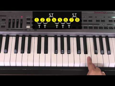 Conheça a Escala de Fá Maior - Aula de Teclado