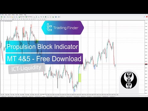 Video Propulsion Block Indicator for MT5